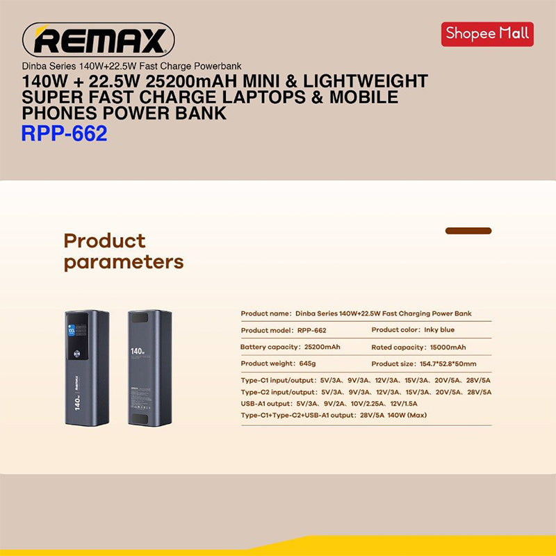 Remax RPP-662 140W fast charging Power Bank 25200 mAh