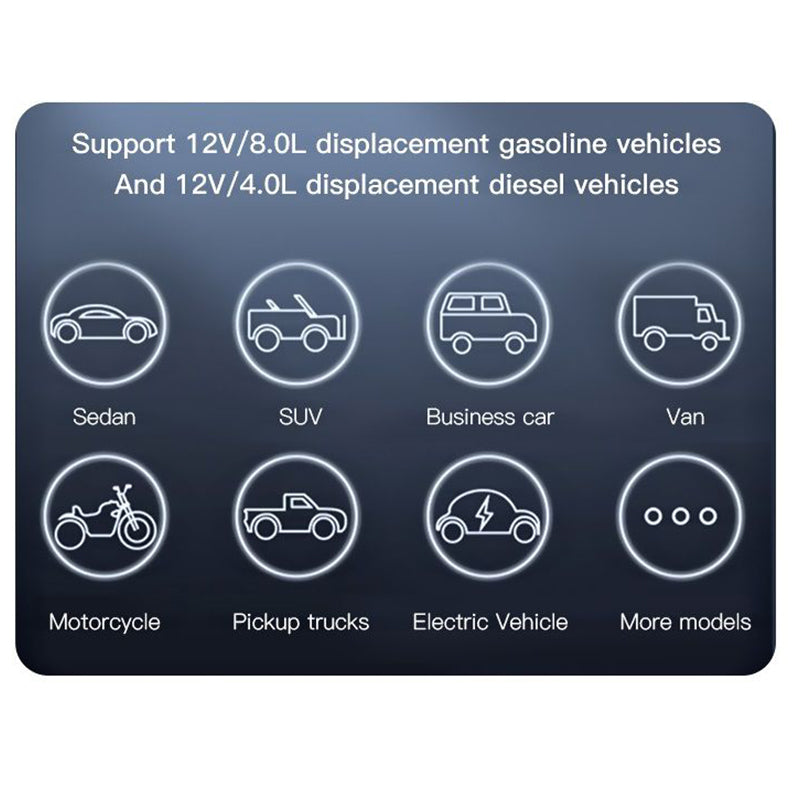 Yesido YP36 Jump Starter 10000mAH Power Bank Car