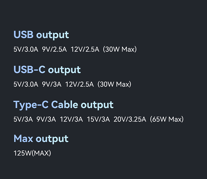Yesido Y71 125W Type-C + 8 Pin Retractable Cable 3 in 1 Car Charger