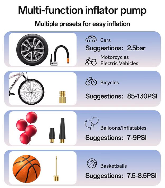 YESIDO VC13 5 in 1 Car Jump Starter 150PSI Tire Inflator Pump 10000mAh Power Bank