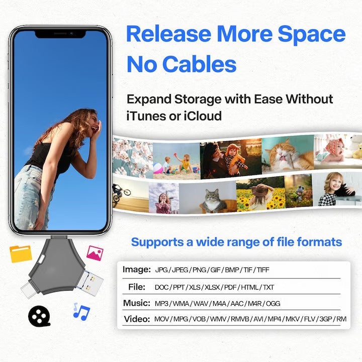 OTG USB Flash Drive for Cell Phones and Tablet PCs