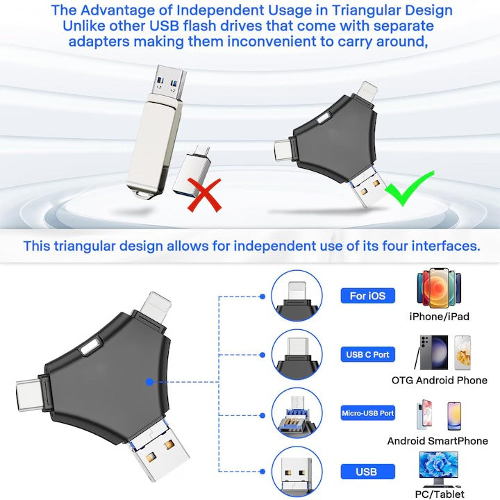 OTG USB Flash Drive for Cell Phones and Tablet PCs