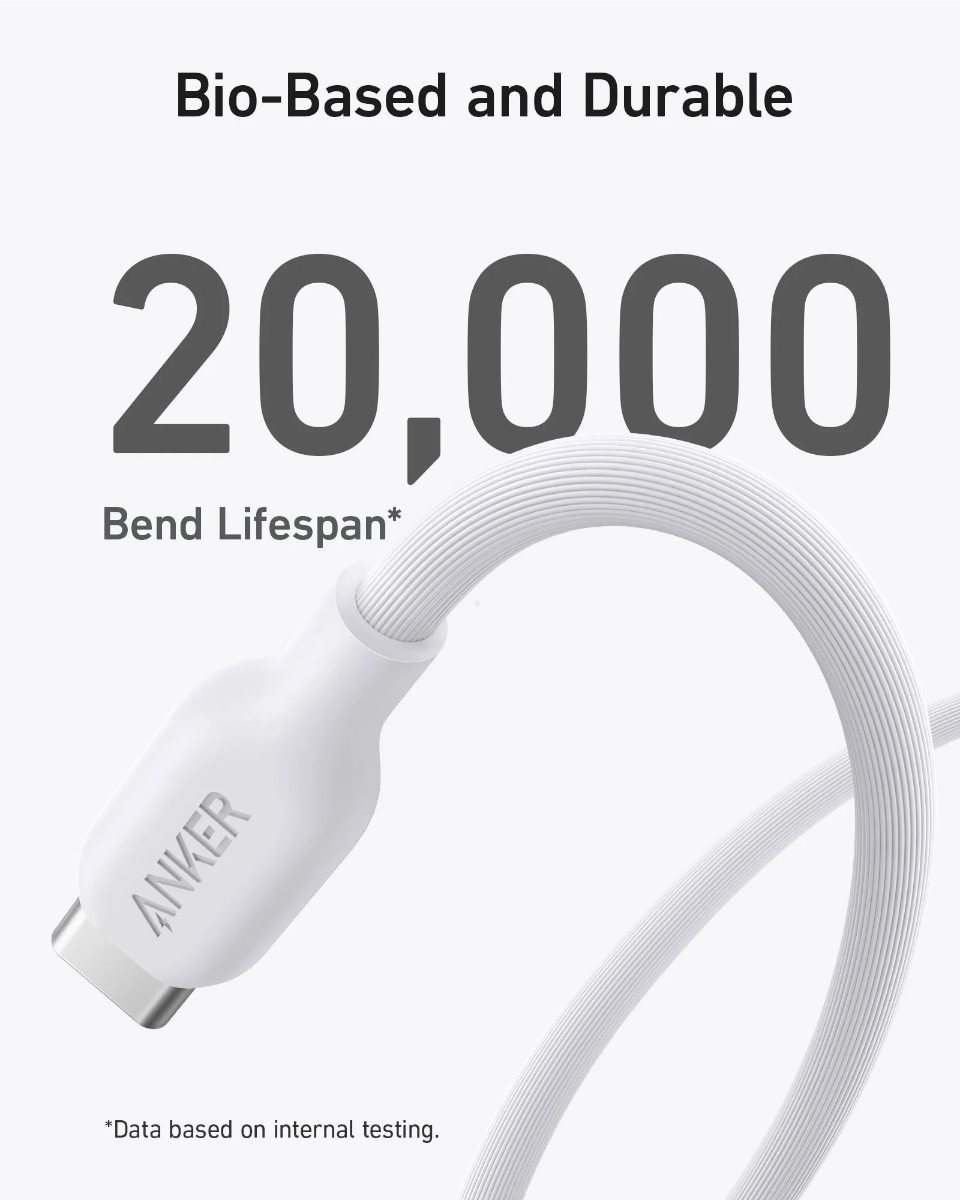 Anker 544 Type - C to Type - C Fast Charging 240W Cable A80F5