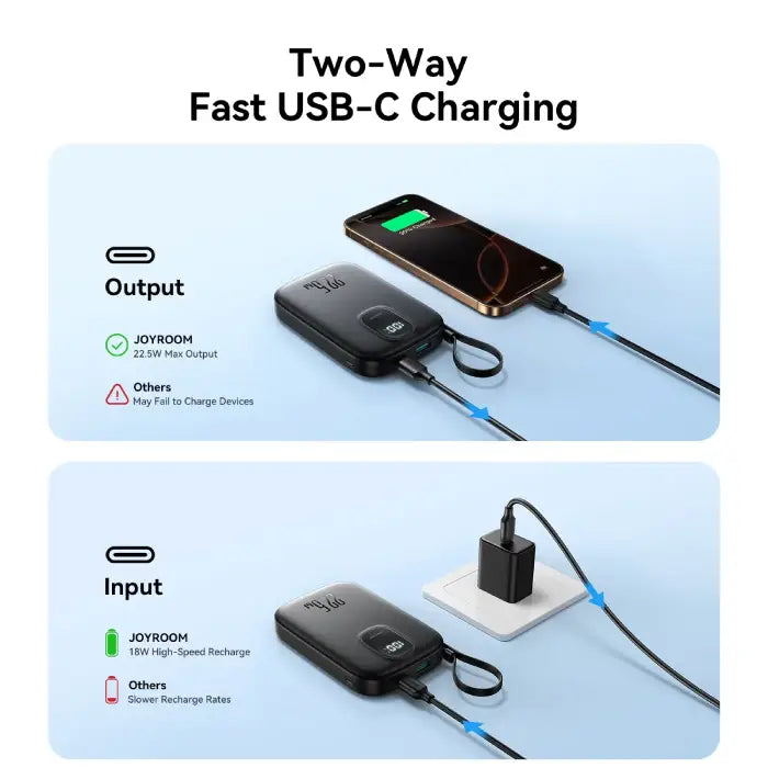 JOYROOM JR-PBF17 PD 22.5W Fast Charging 10000mAh High Capacity Power Bank with Type C Cable