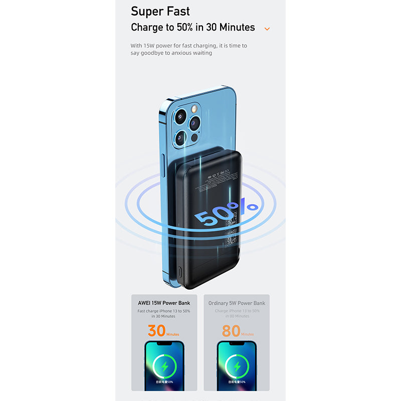 Awei P139K 10000mAh Portable Powerbank Magnetic Wireless