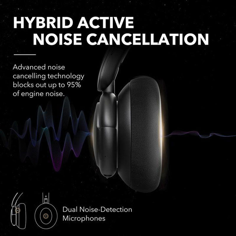 Anker Soundcore Life Q30 Hybrid Active Noise Cancelling Headphones – Black