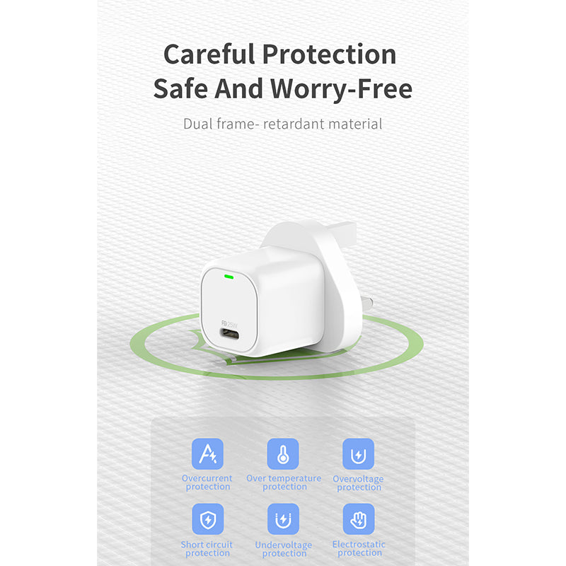 Recci RC29 GaN 25W wall charger 3 pin standard