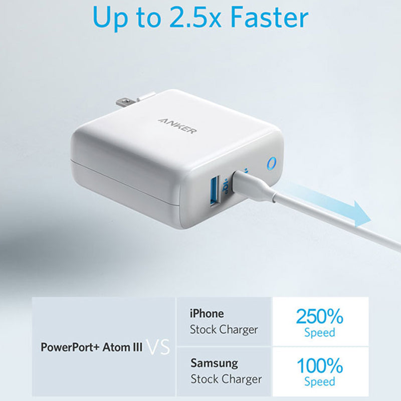 Anker PowerPort Atom III (2 Ports) – White