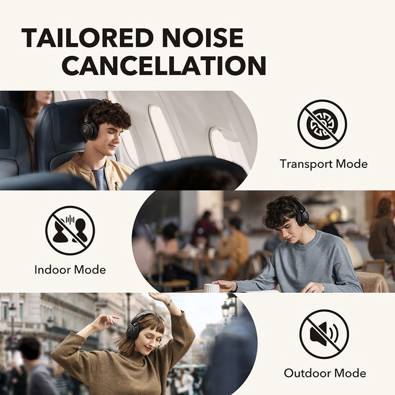 Anker Soundcore Life Q30 Hybrid Active Noise Cancelling Headphones – Black