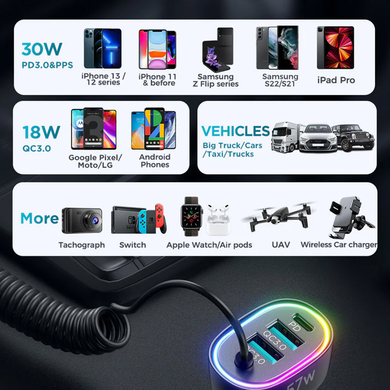 Joyroom 4 in 1 Fast Car Charger PD, QC3.0, AFC, FCP with 1.6m 57W Lightning Cable Black (JR-CL20)