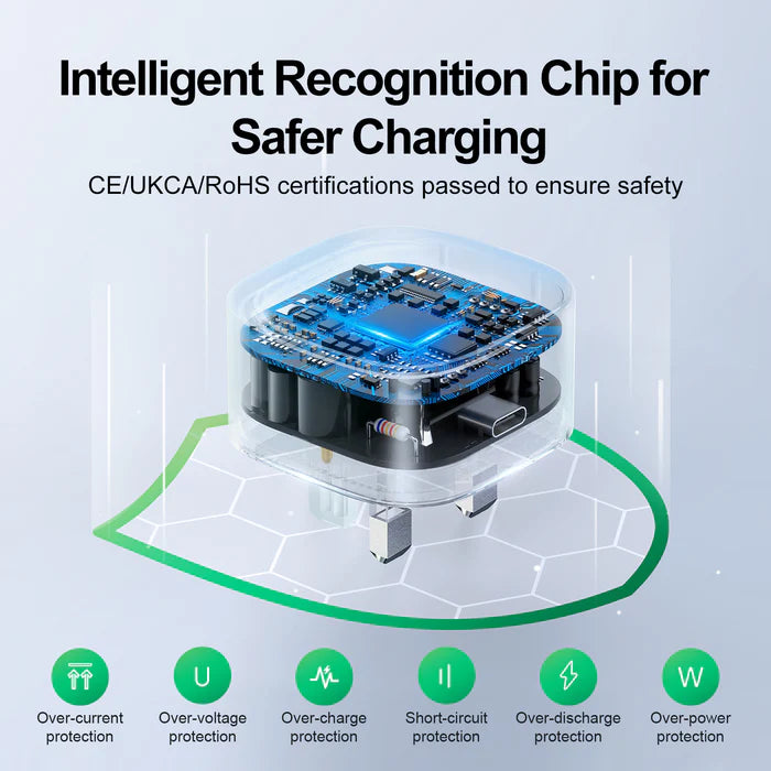 JoyRoom L-P210 20W PD Fast Charger for iPhone 13/Mini/Pro/Pro Max (UK)