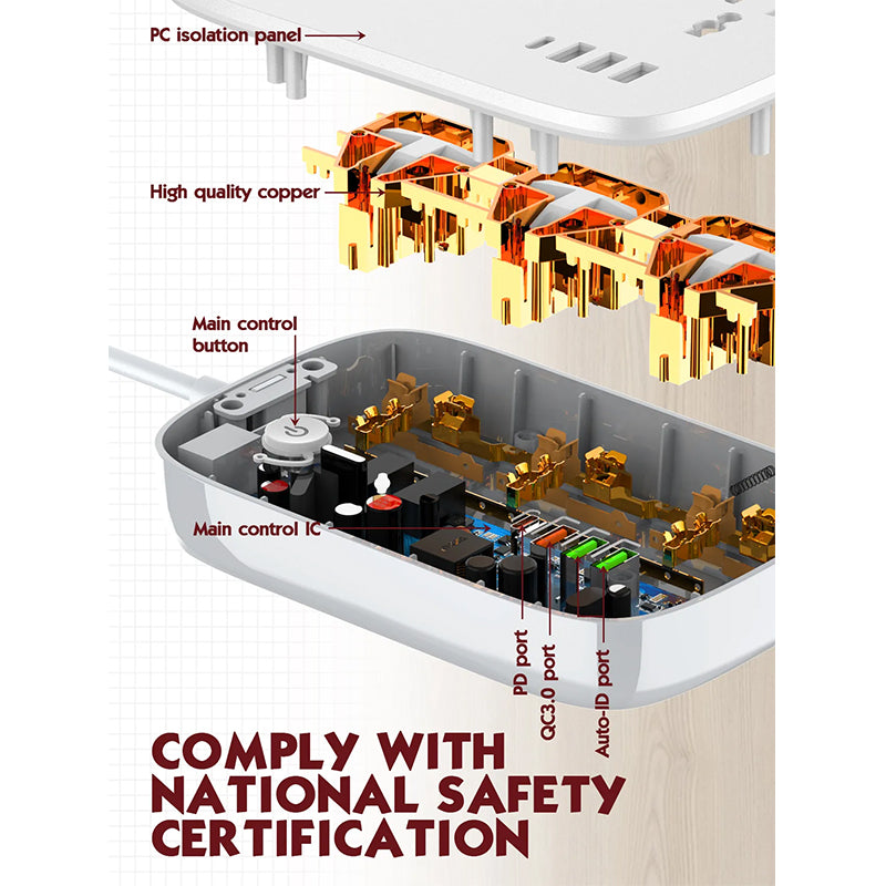 LDNIO SCW3451 3 AC Outlets Wi-Fi Smart Power Strip