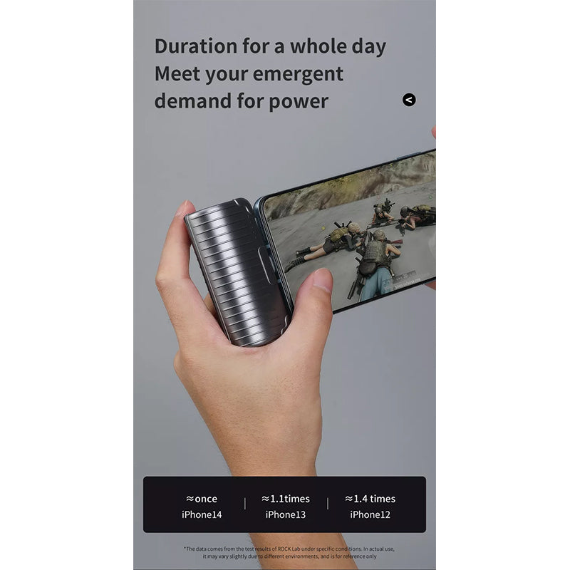 Rock P85 / P86 Fast Charging PD 20W Mini Power Bank 4800mAh for iPhone Android