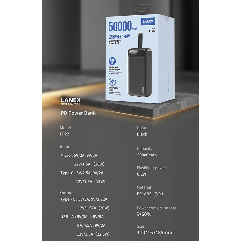 LANEX Lp22 Abs Power Bank 22.5w 50000mah