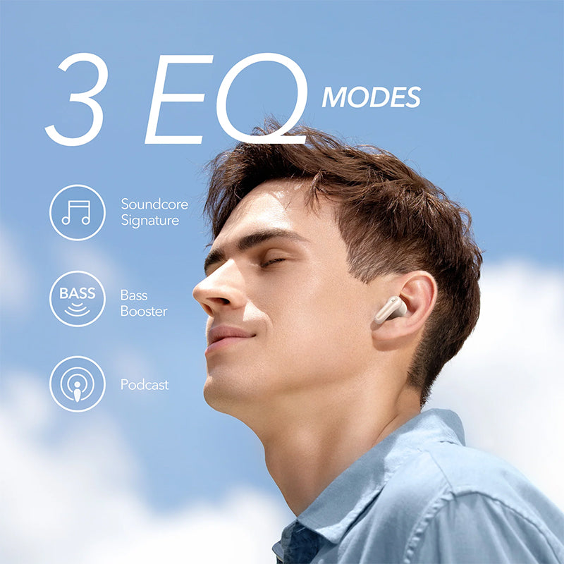 Anker Soundcore Life P2 Mini