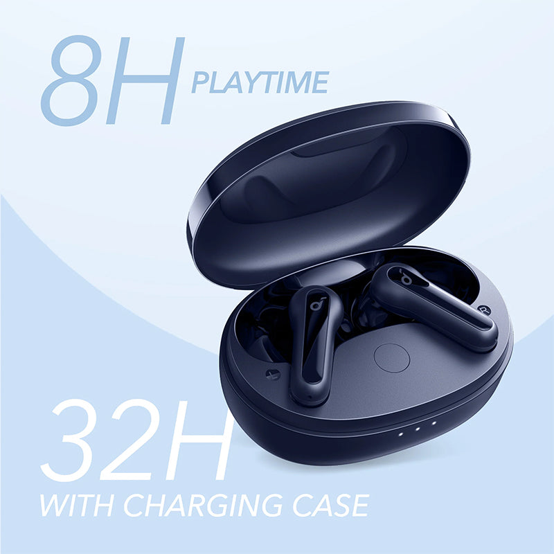 Anker Soundcore Life P2 Mini