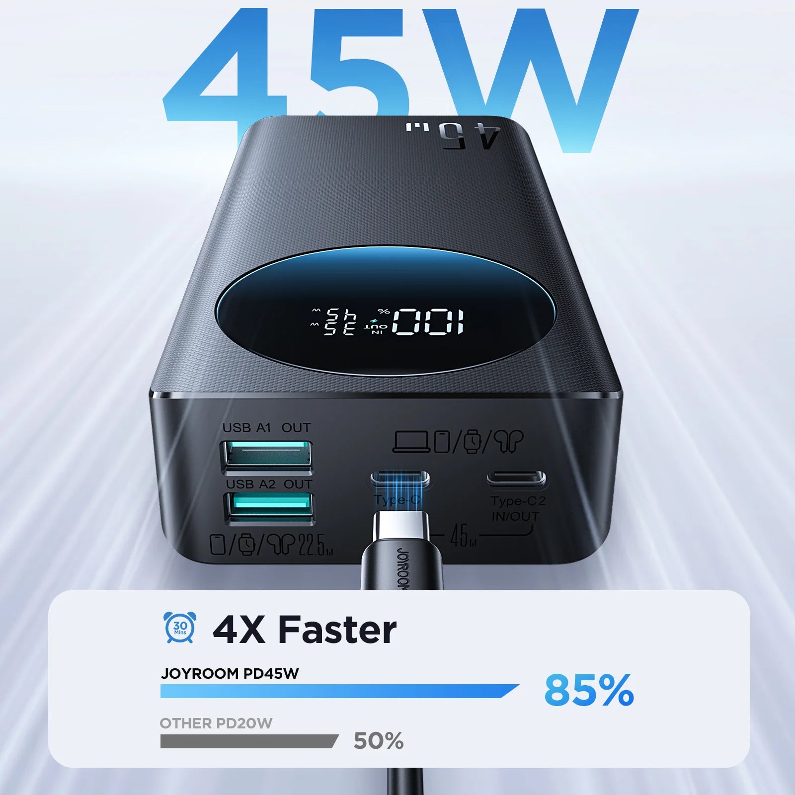 JOYROOM JR-PBF02 Pro PD Fast Charging 20000mah 45w Power Bank 45w