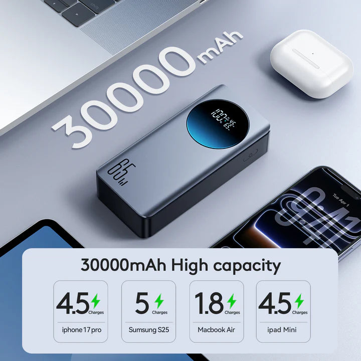 JOYROOM JR-PBF05 Pro 65W Digital Display Fast Charging Power Bank 30000mAh