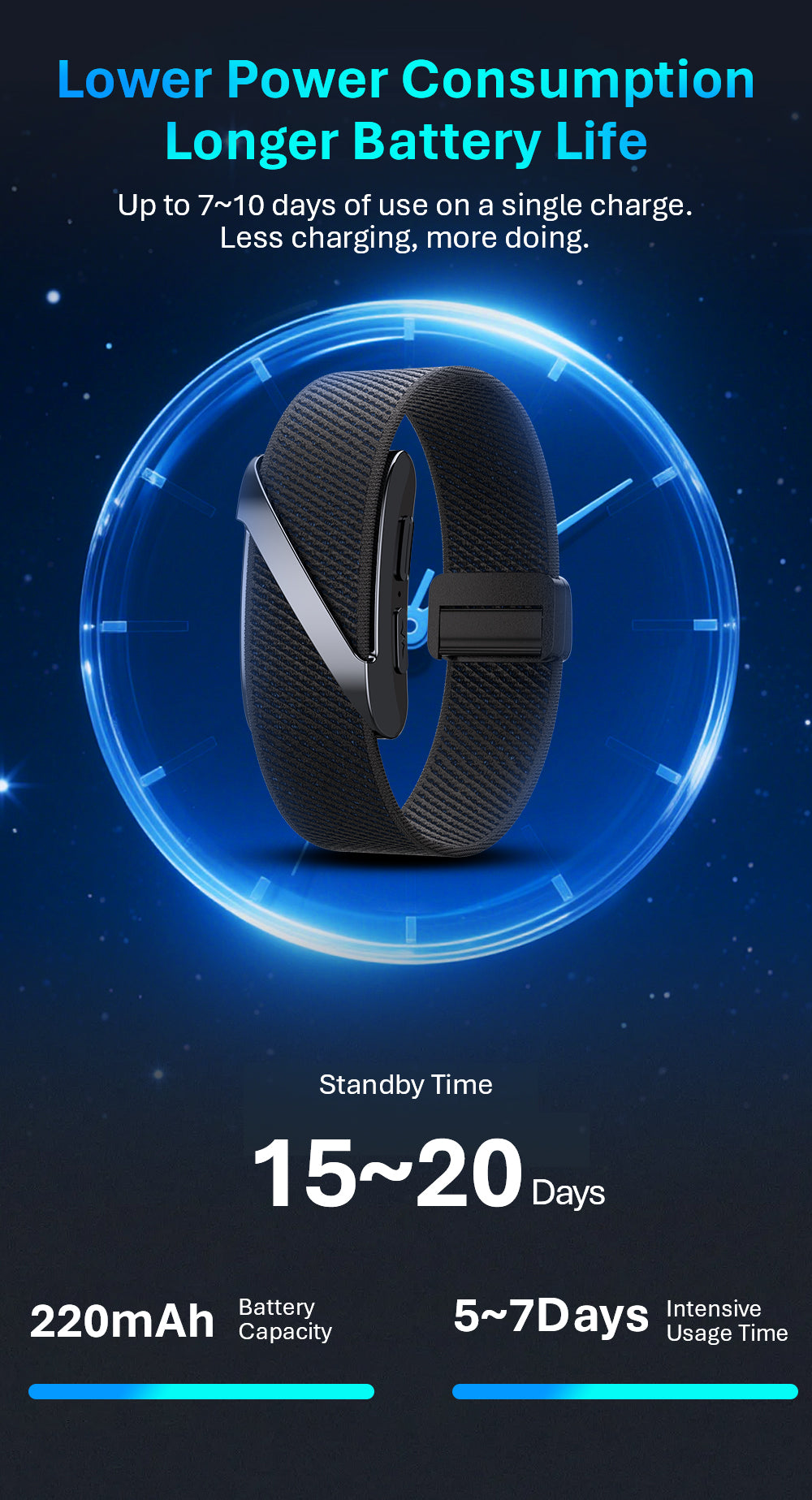 VALDUS VANTA ECG Advanced Screenless Fitness Tracker