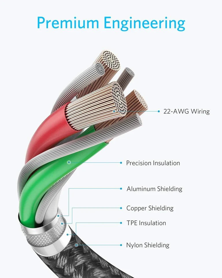 Anker USB C to USB C Cable 60W Fast Charging Cable A8752