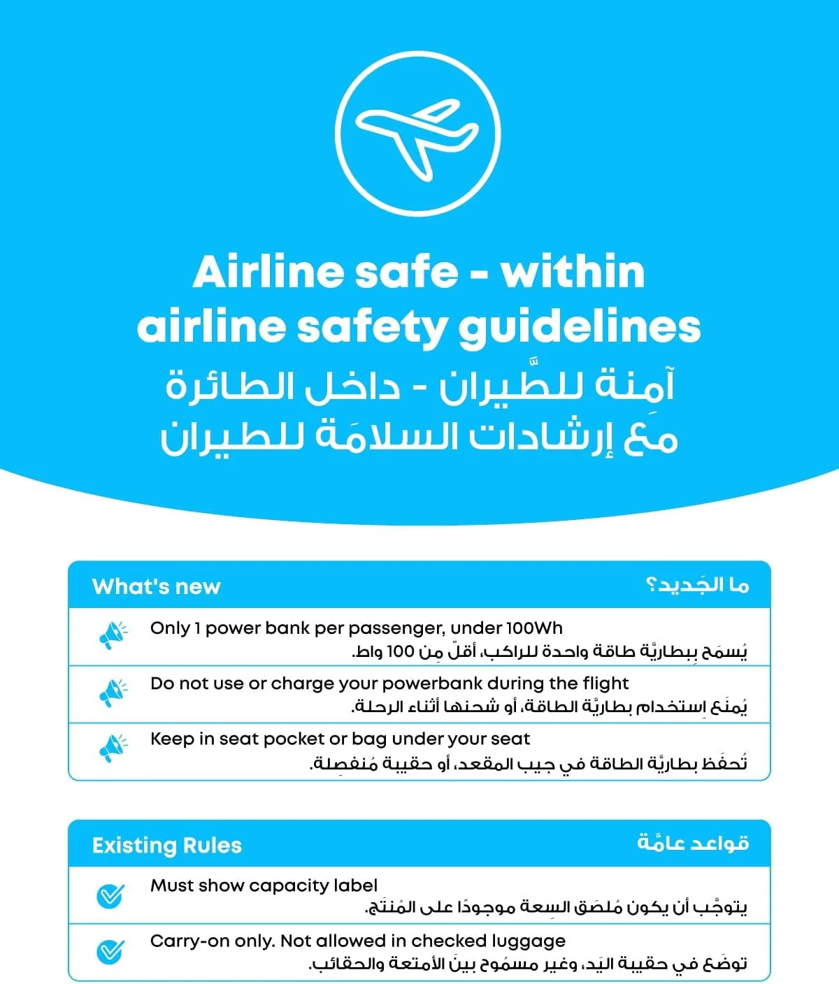 Anker Zolo Power Bank, 10k, 22.5W Max,USB-C In A110D