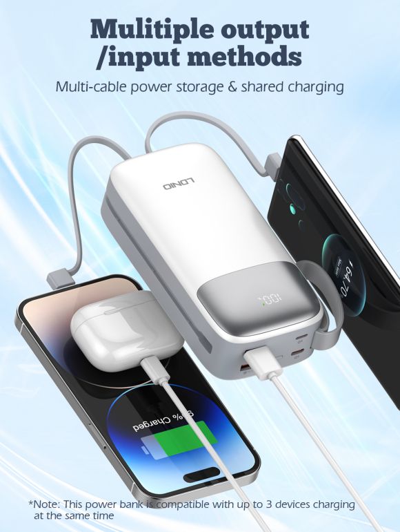 LDNIO 30000mAh Power Bank PQ30