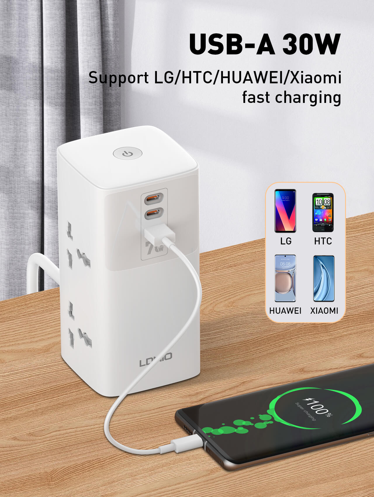 LDNIO70W Multifunctional Universal Desktop Power Adapter SC4383