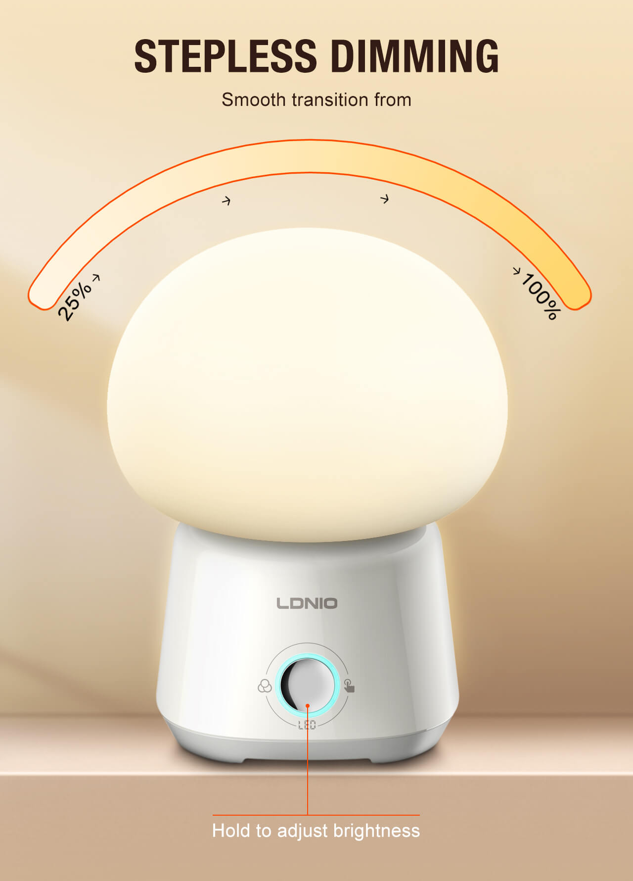 LDNIO Y4 Smart Desktop Night Light