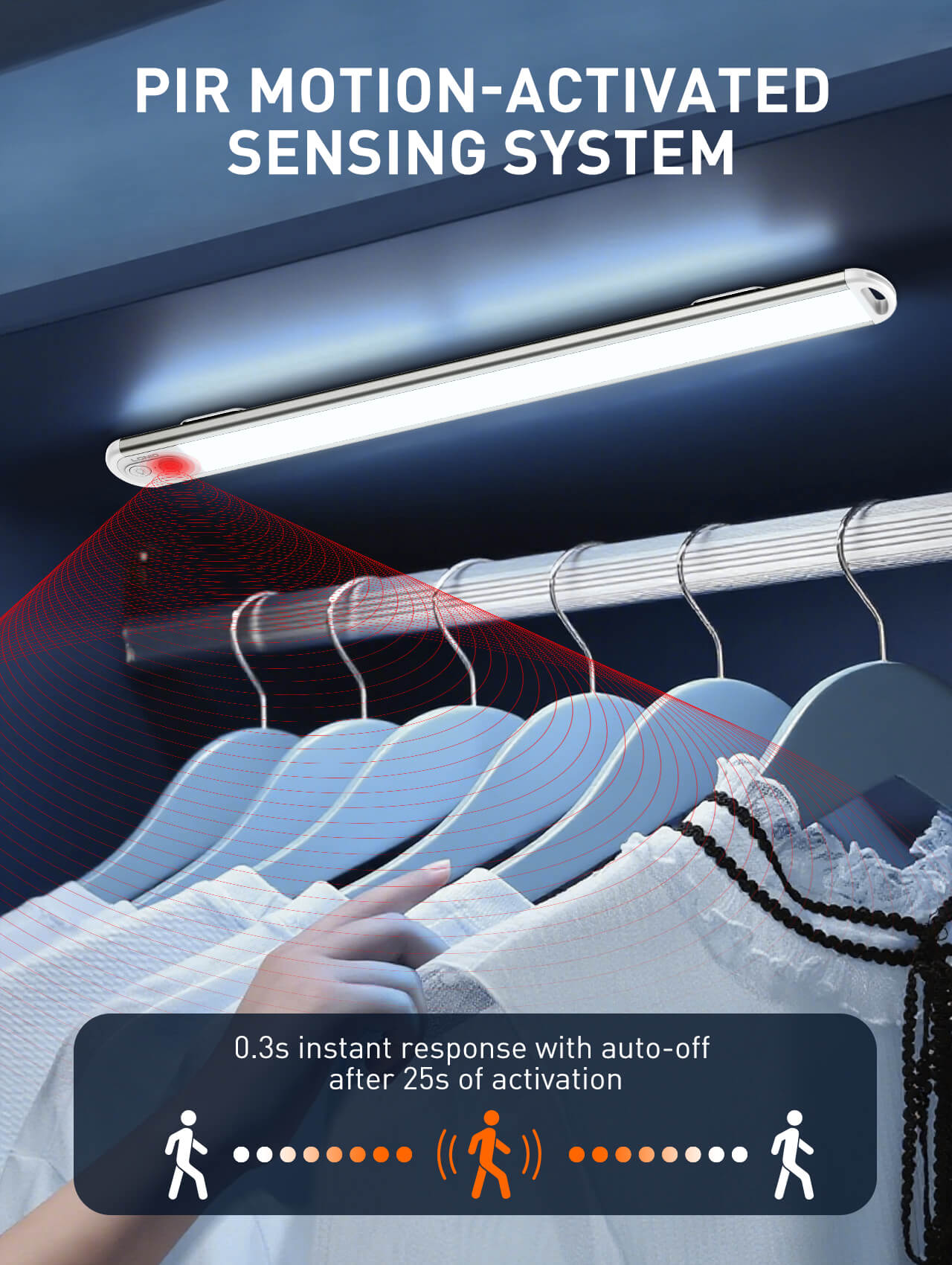 LDNIO Smart Motion-Activated Cabinet Light Y6-1