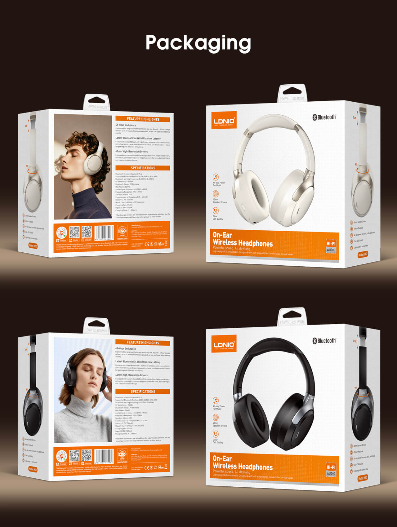 LDNIO Bluetooth On-Ear Wireless Headphones H02