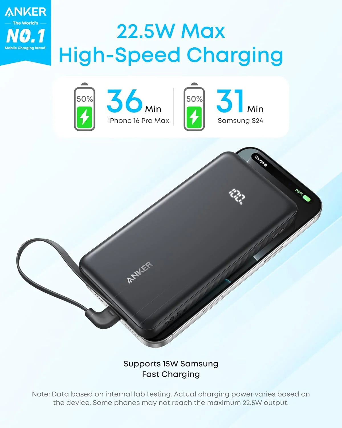 Anker Zolo Power Bank, 10k, 22.5W Max,USB-C In A110D