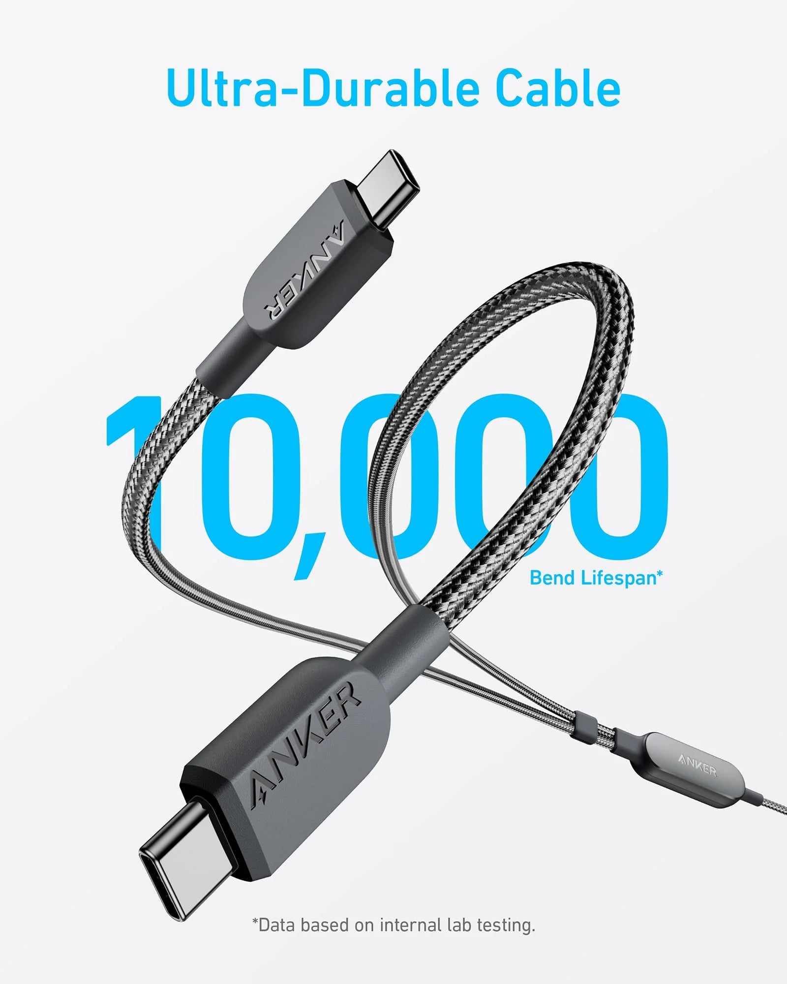 Anker 2-in-1 USB-C to USB-C Cable (4 ft, 140W)