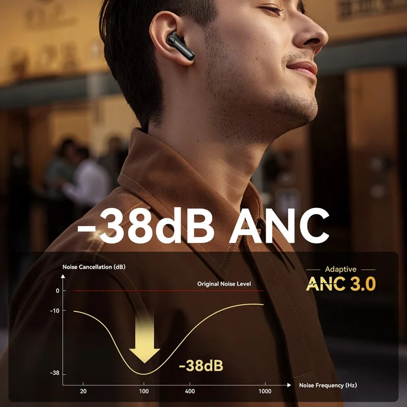 JOYROOM JR-FN3 True Wireless Stereo Earbuds