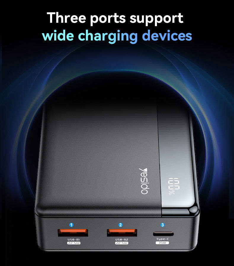 Yesido YP51 35W Fast Charging 20000mAh Power Bank