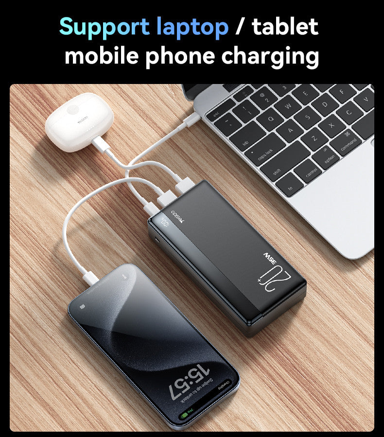 Yesido YP51 35W Fast Charging 20000mAh Power Bank