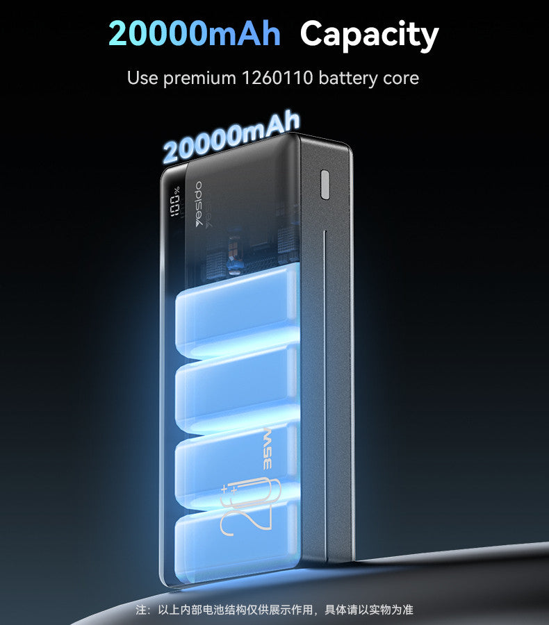 Yesido YP51 35W Fast Charging 20000mAh Power Bank