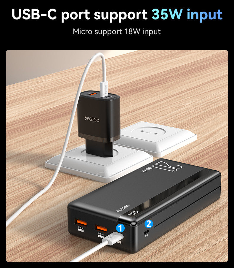 Yesido YP51 35W Fast Charging 20000mAh Power Bank