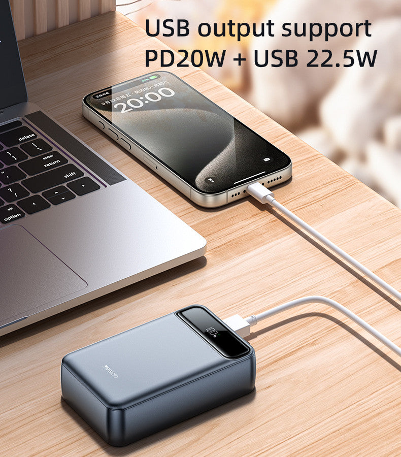 Yesido YP50 35W Fast Charging 20000mAh Power Bank