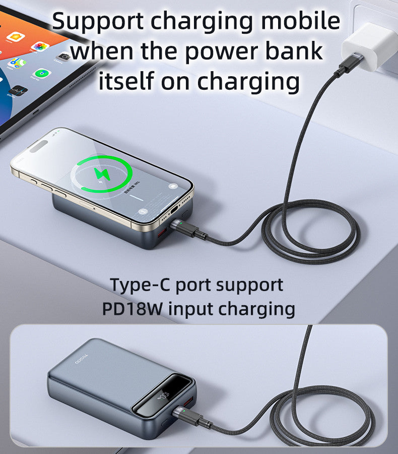 Yesido YP50 35W Fast Charging 20000mAh Power Bank