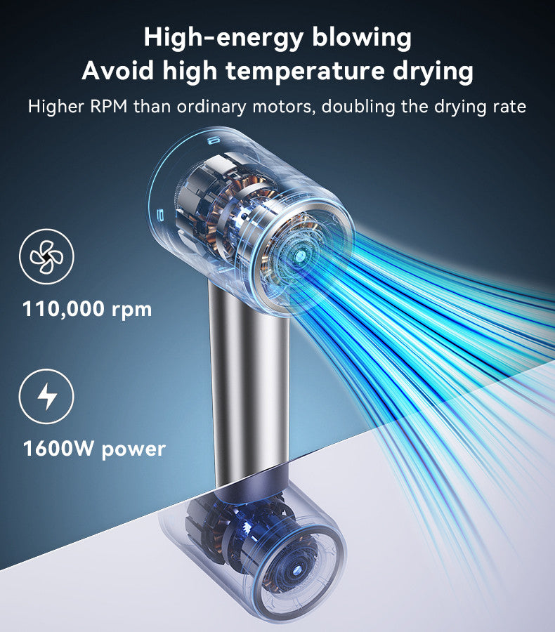Yesido MG08 Negative Lon Conditioning Hair Dryer
