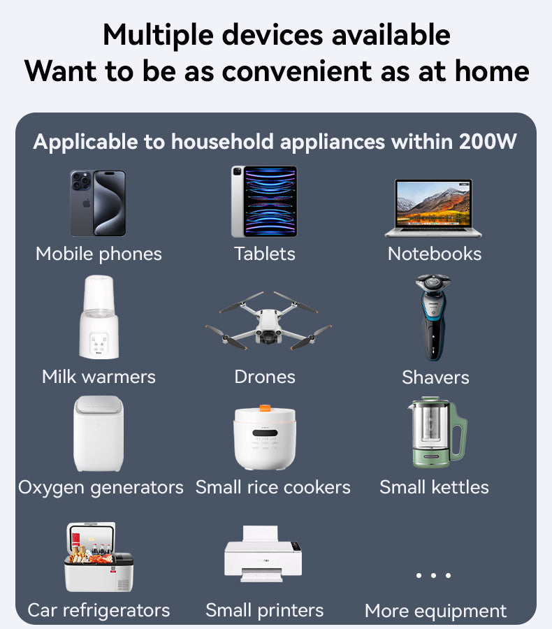 Yesido VC07 12V To 200V Incependent Switch Multiple Protections