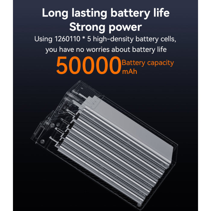 YESIDO YP63 50000mAh 22.5W Fast Charging Large Screen Power Bank