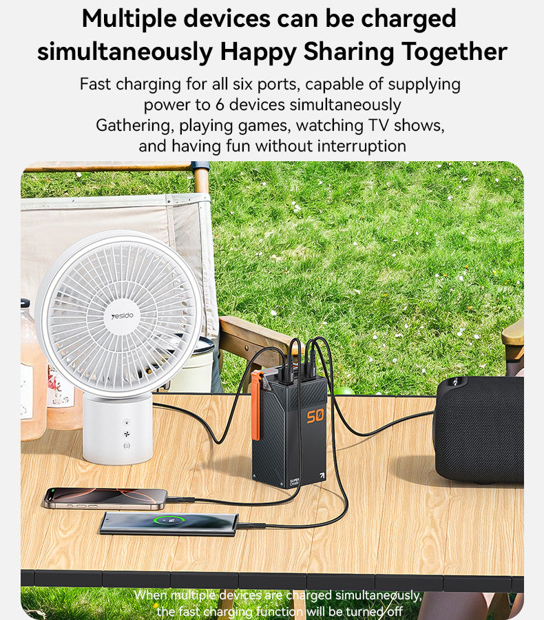 YESIDO YP63 50000mAh 22.5W Fast Charging Large Screen Power Bank