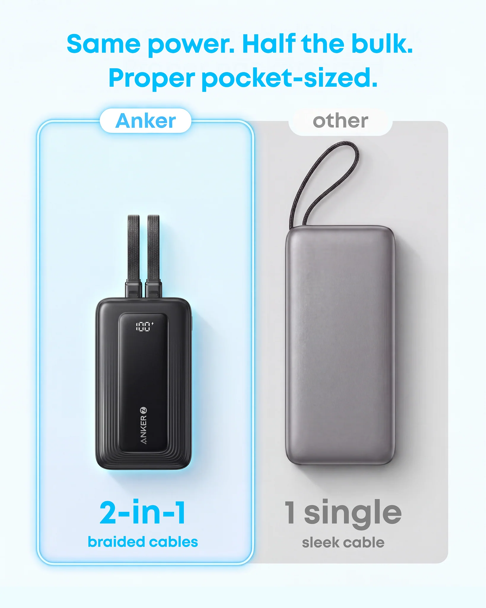 Anker Zolo Power Bank (20K, 45W, Built-In Dual USB-C Cables)A110M