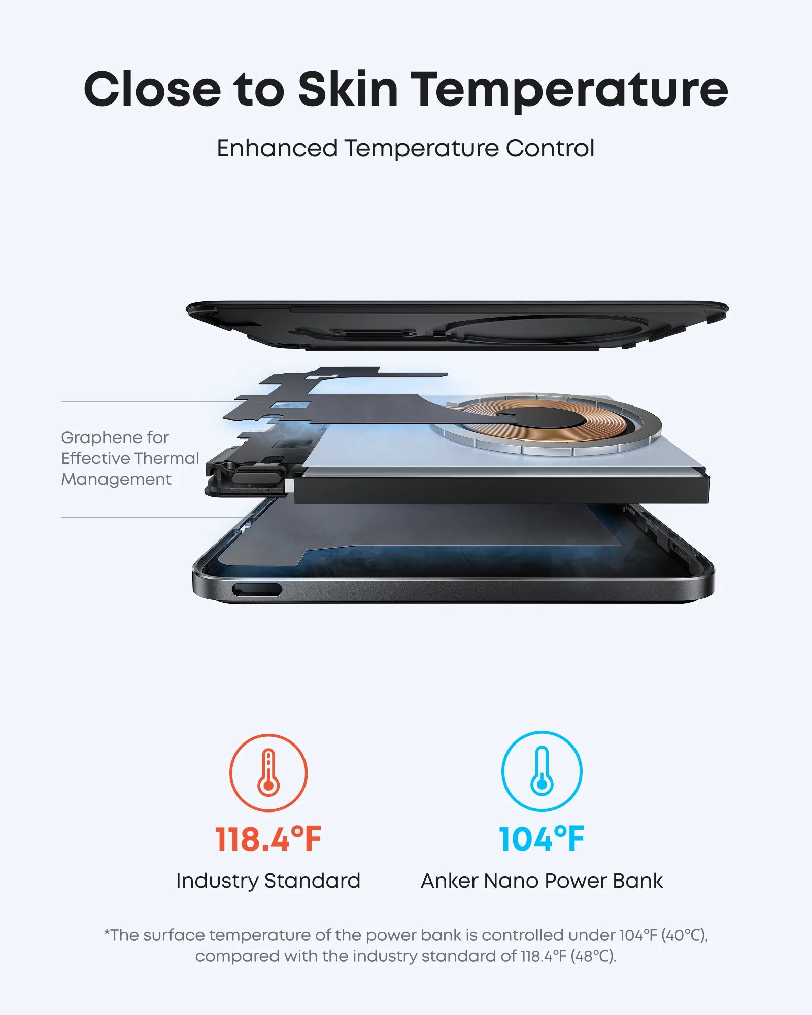 Anker Nano Power Bank (5K, MagGo, Slim) A1665