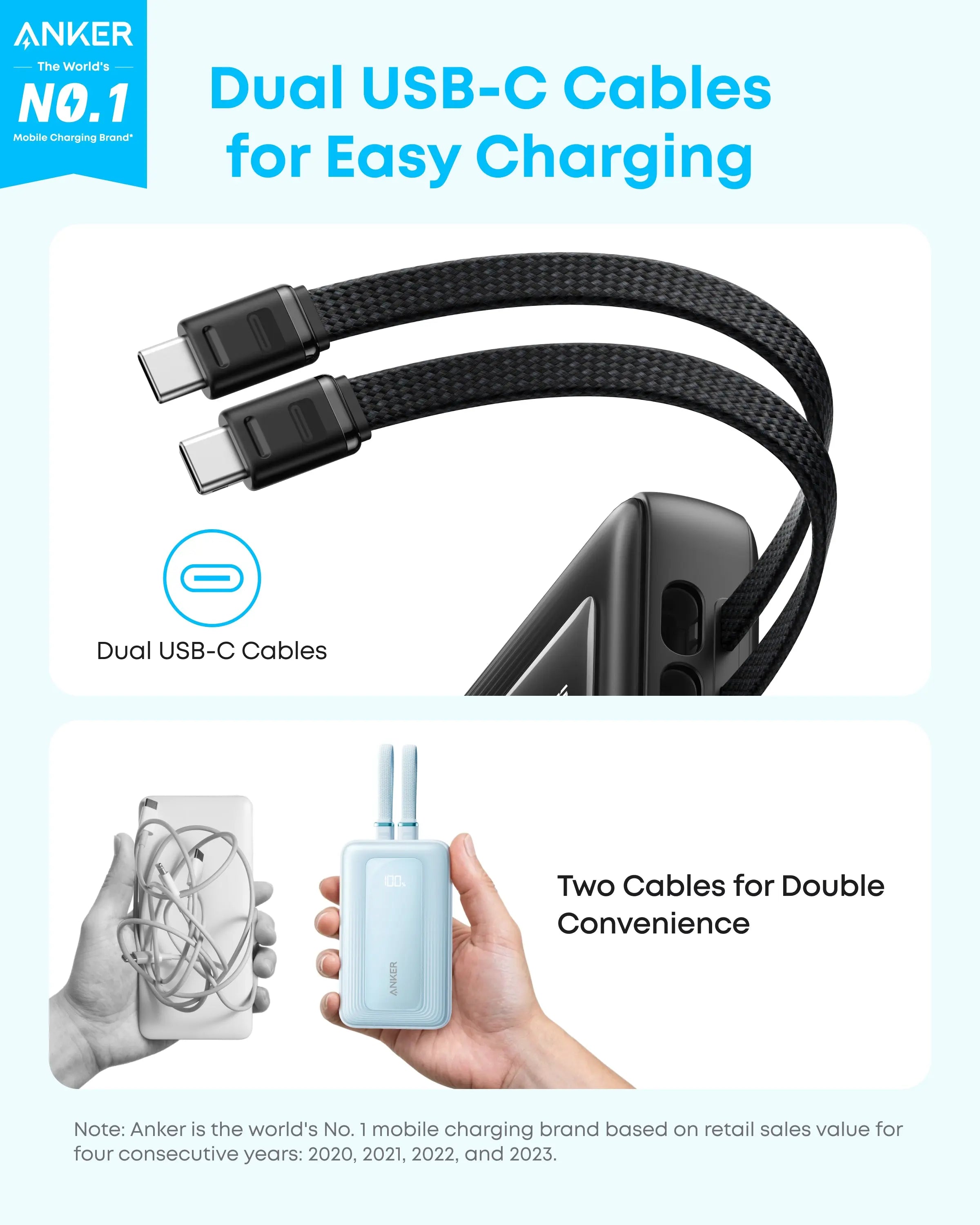 Anker Zolo Power Bank 5000mAh 35W with Built-in Dual USB-C Cable A110L
