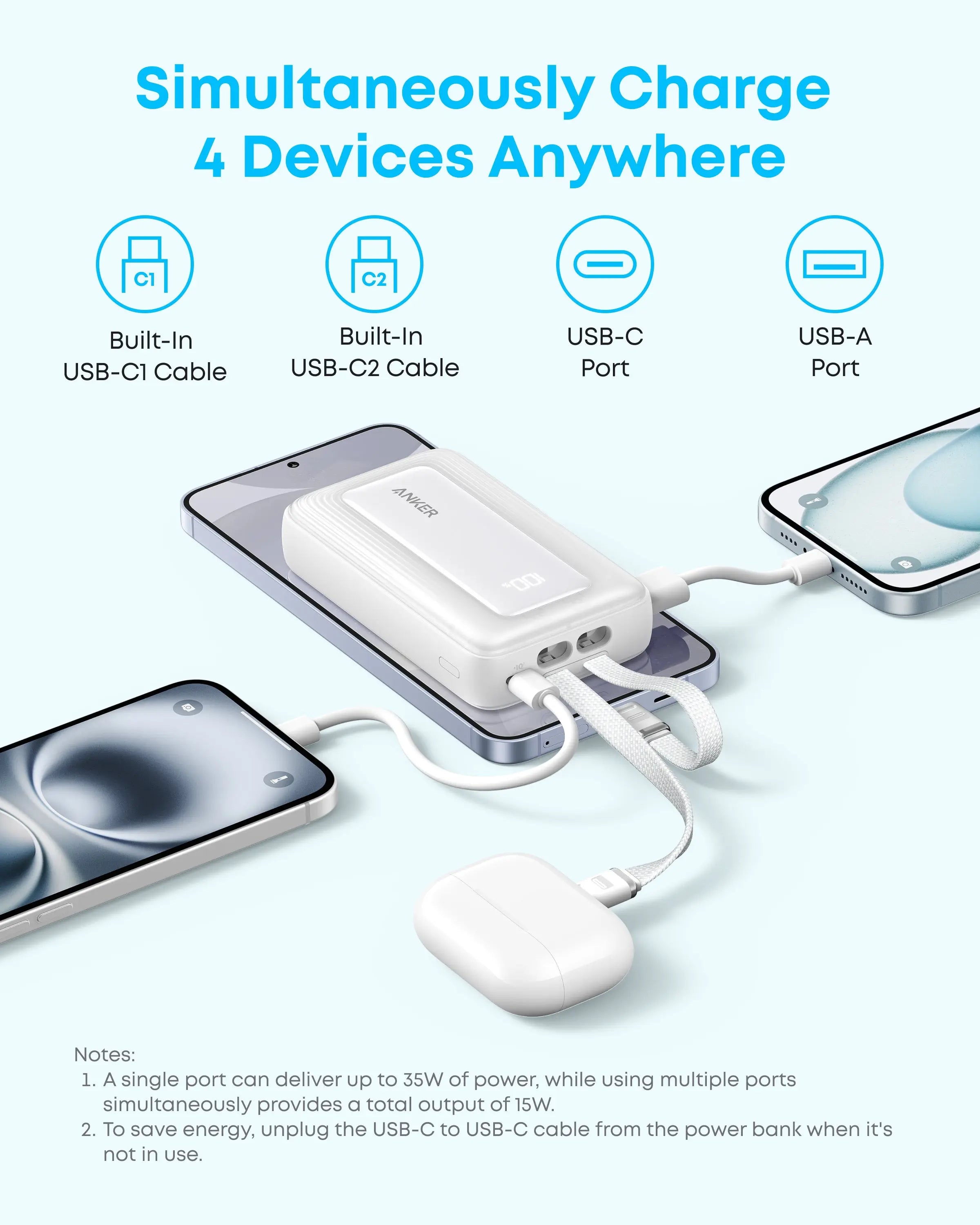 Anker Zolo Power Bank 5000mAh 35W with Built-in Dual USB-C Cable A110L