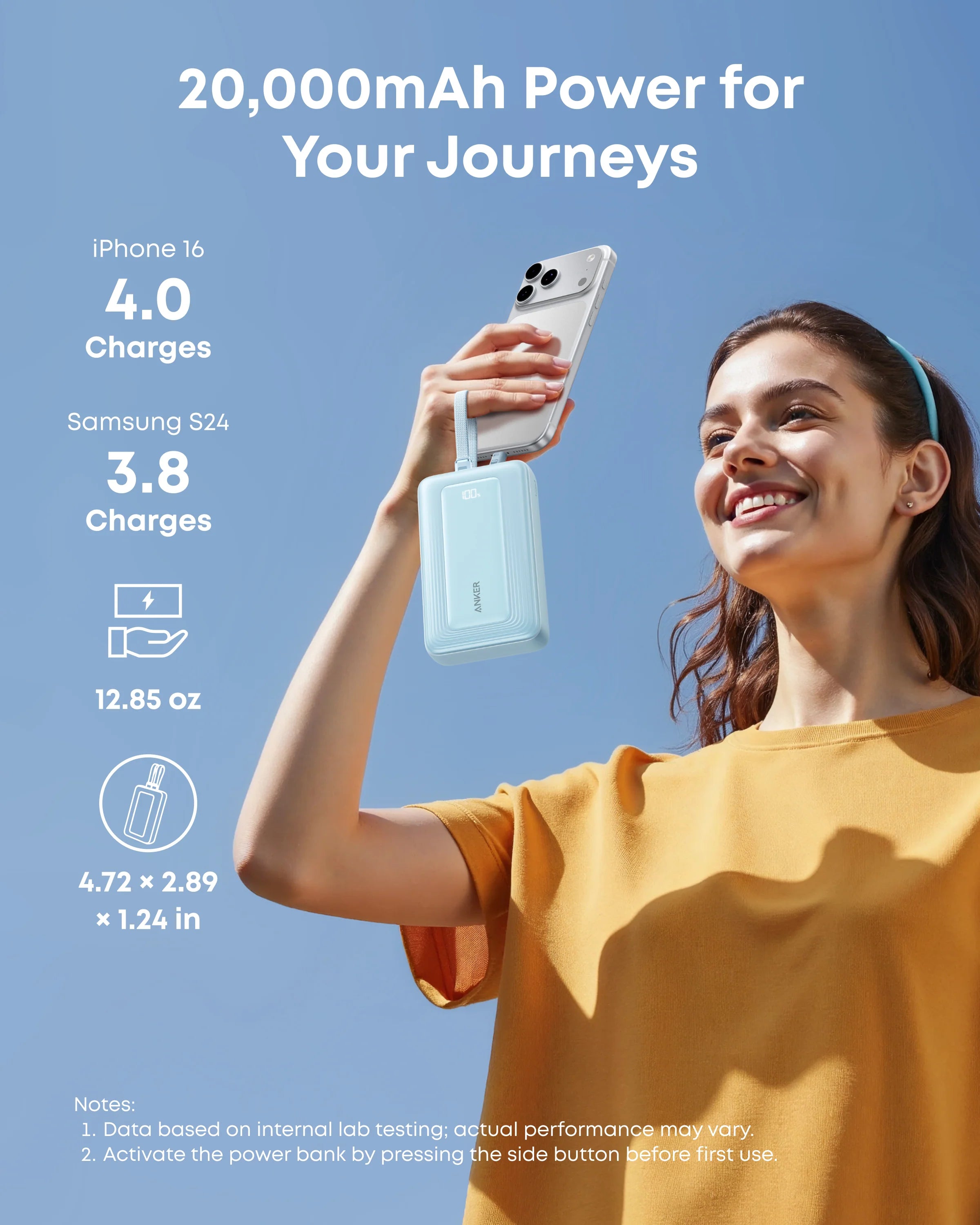 Anker Zolo Power Bank (20K, 45W, Built-In Dual USB-C Cables)A110M