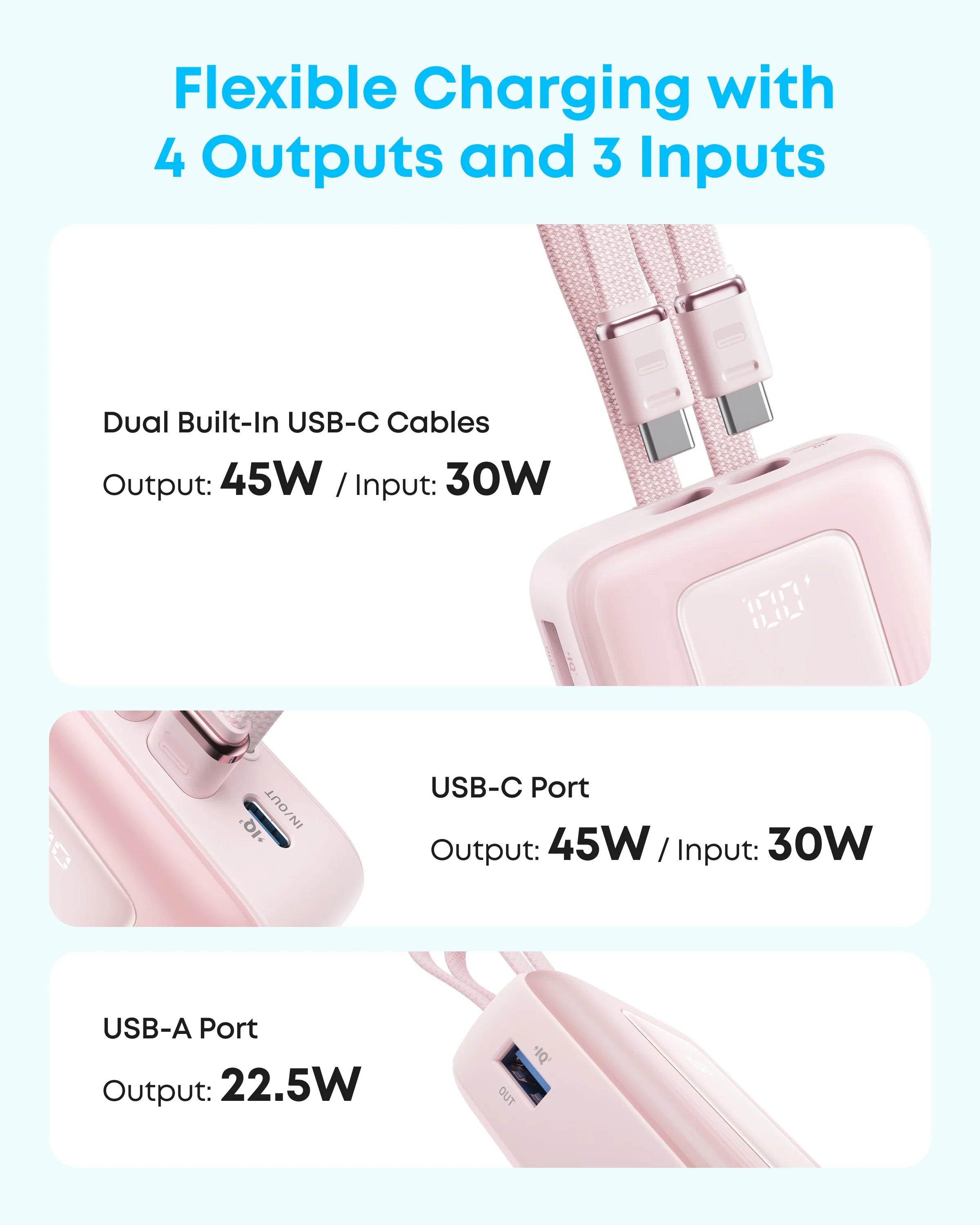 Anker Zolo Power Bank (20K, 45W, Built-In Dual USB-C Cables)A110M