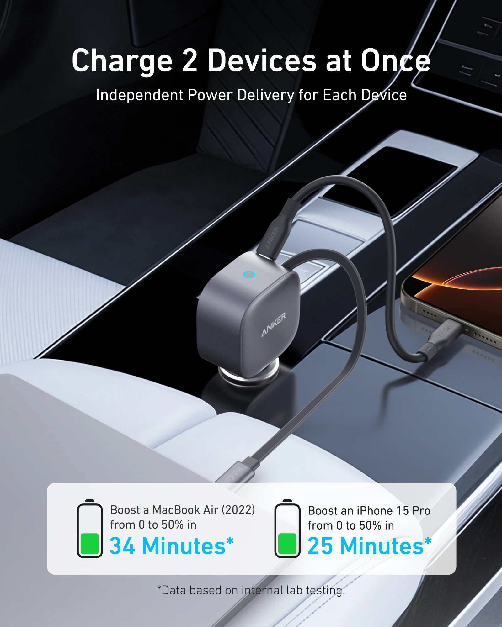 Anker Nano 75W Car Charger A2738